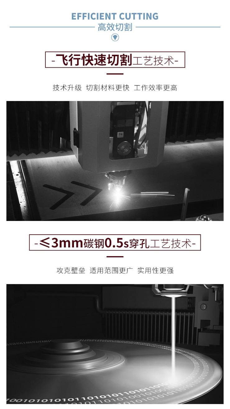 光纤激光切割机助企业进行多元化生产(图1) 光纤激光切割机为企业恢复生产加油助力